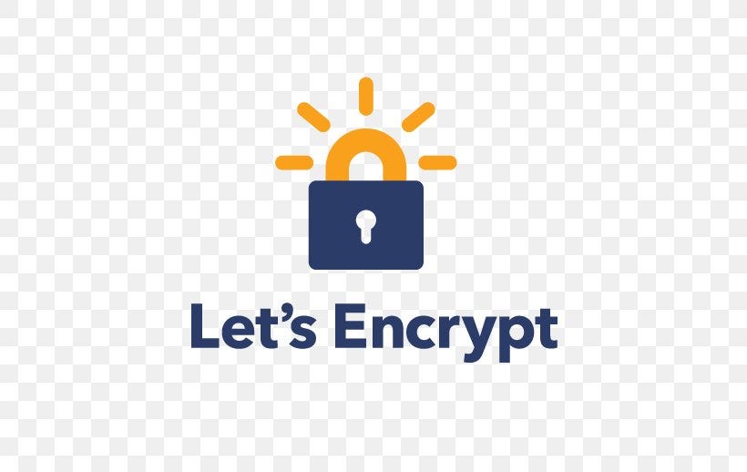 Free SSL secure WordPress hosting