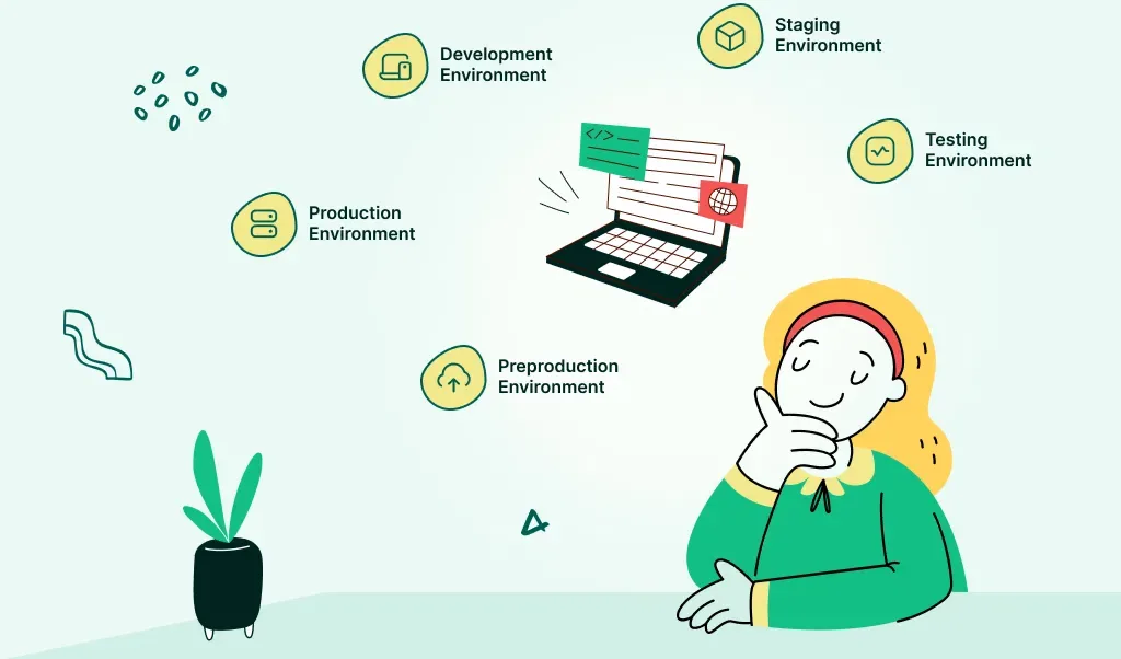 qq3 WordPress staging site creation